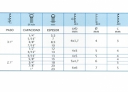 Especificaciones Anilladora Rilecart R-422