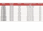 Especificaciones Armadora de Cajas GRAFIN TECNOBOX